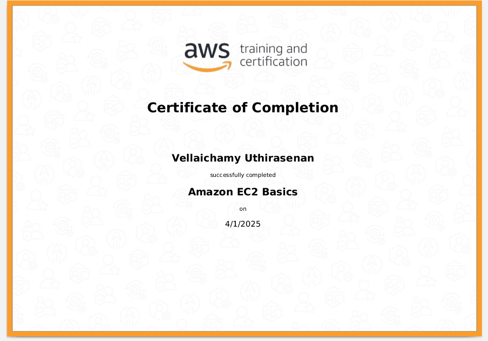 AWS Infrastructure as Code