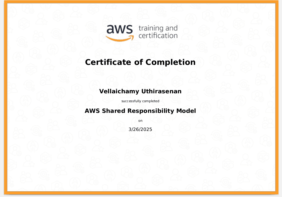 AWS Security Specialty Training