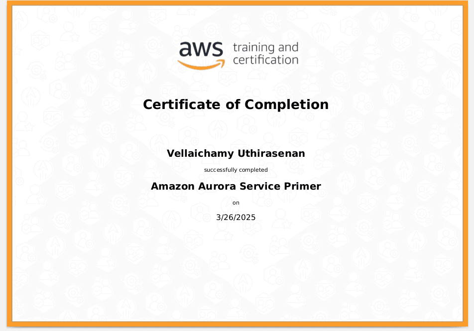 AWS Developer Associate Training